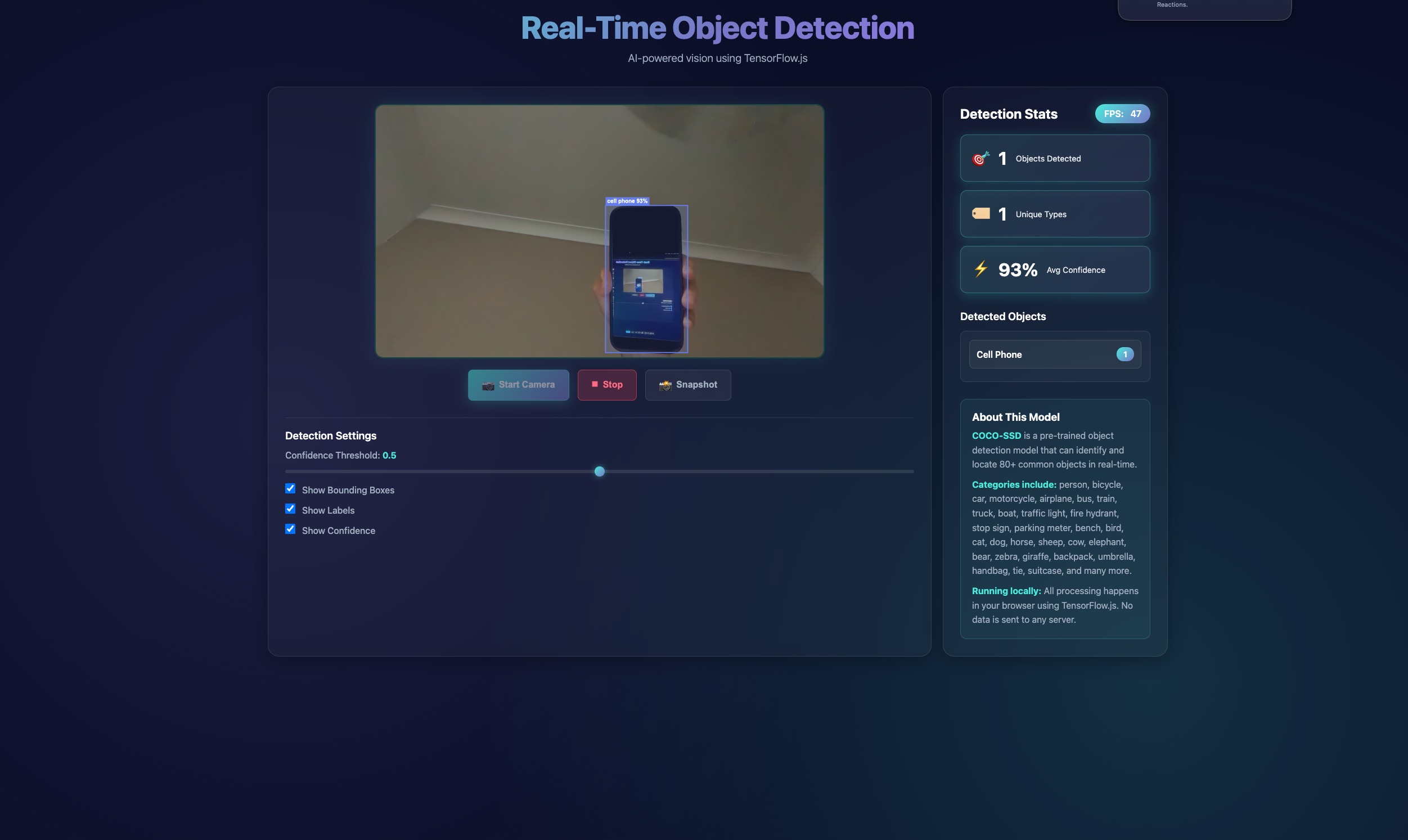 Real-Time Object Detection